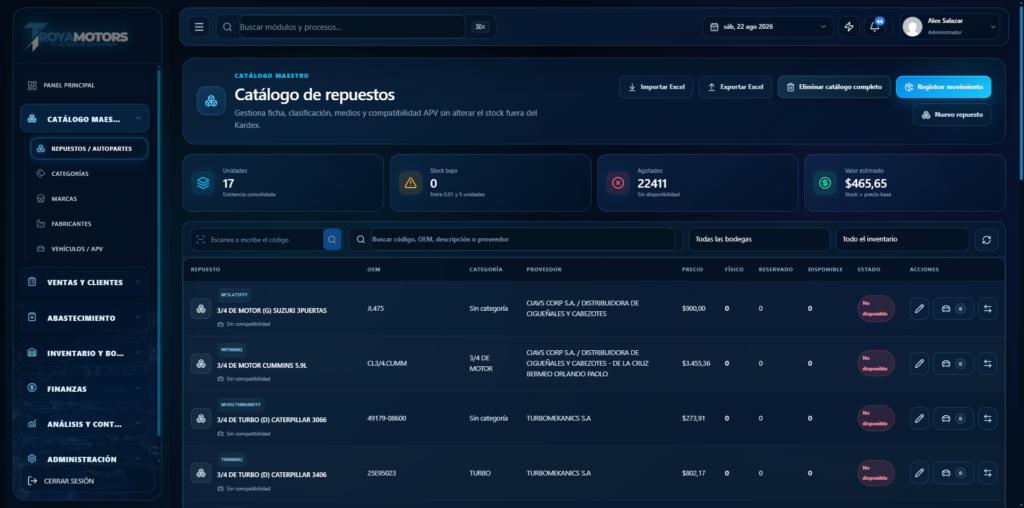 Sistema Integral de Almacén, Inventario, Ventas y Finanzas para TROYAMOTORS